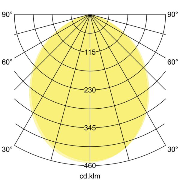 Brumberg Leuchten LED-Einbaustrahler 350mA 3000K weiß 12527073