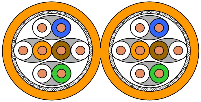100 M Draka Comteq (DNT) TN-7000-2 Kat.7 orange 8P S/FTP AWG23 60064586-Cca-Sp100