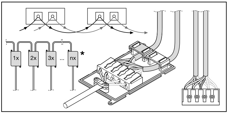 Ledvance LED-Panel M625 830, ML PLCMFT625P33W830PS