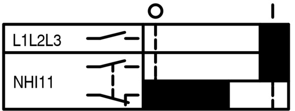 Eaton (Moeller) Normal-Hilfsschalter 1S1Ö NHI11-PKZ0